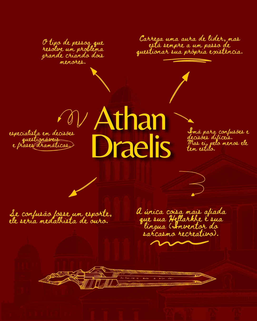 Imagem do universo de Praegium